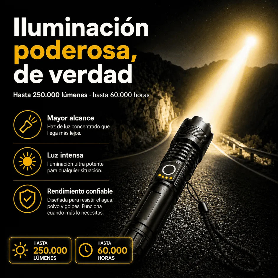 Linterna Táctica de Largo Alcance | Recargable, 5 Modos, Aluminio Reforzado [COMPRA 1 Y LLÉVATE 2]