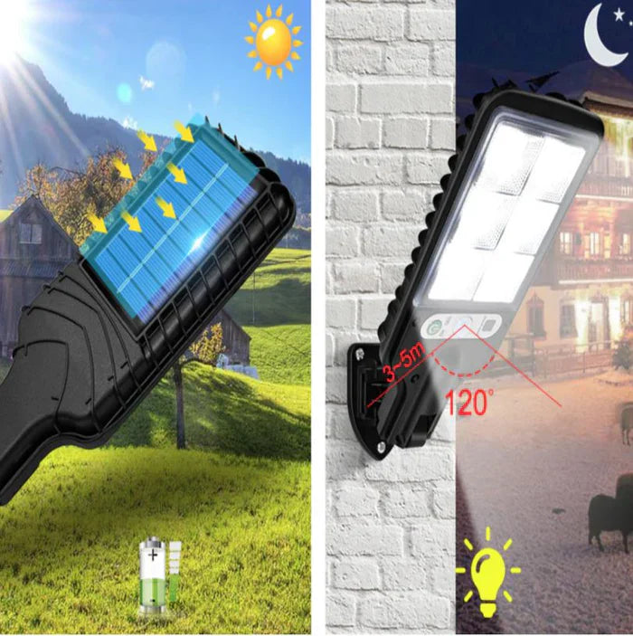 Reflector Solar LED (+Envío GRATIS). <span style="color: #000000;"><strong><span style="color: #ff2a00;">¡COMPRA 1 Y LLÉVATE 2!</span></strong></span>