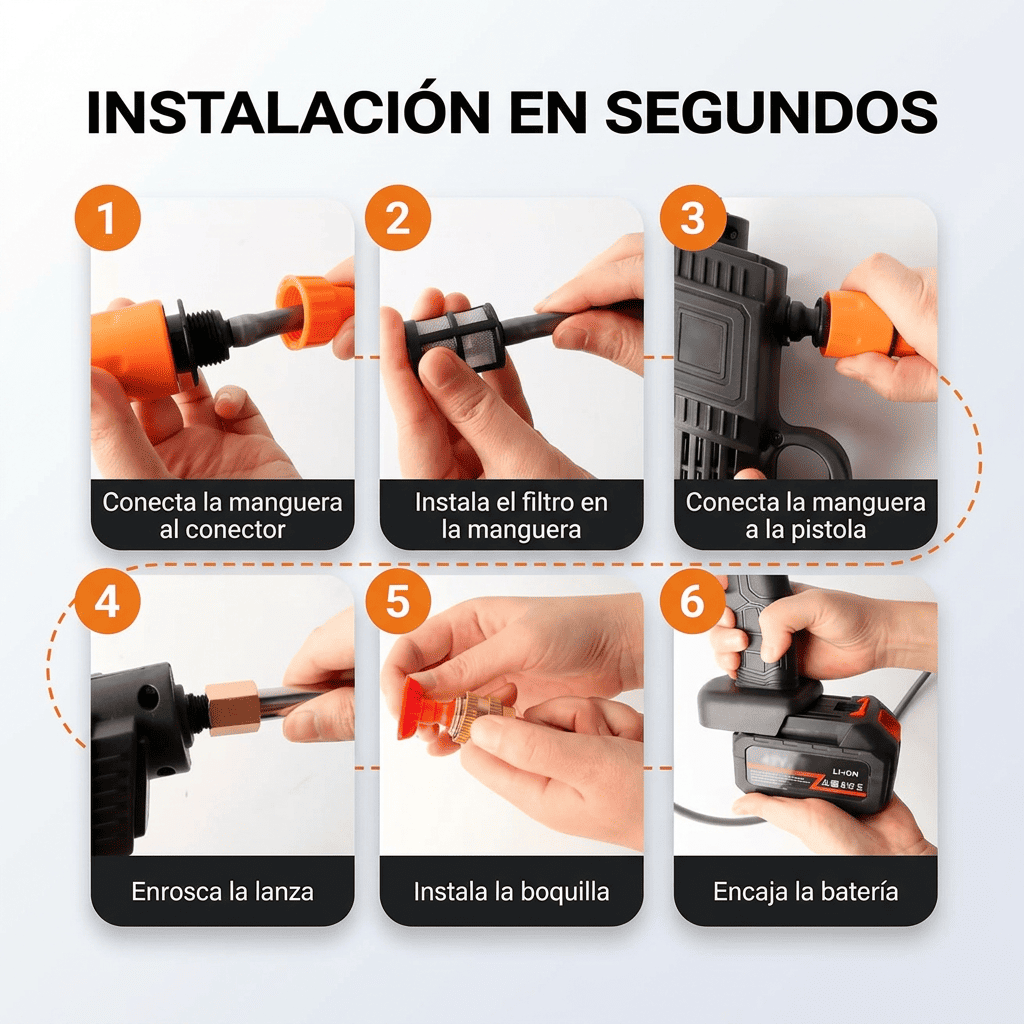 Hidrolavadora WaterJET PRO + 2 Baterías GRATIS