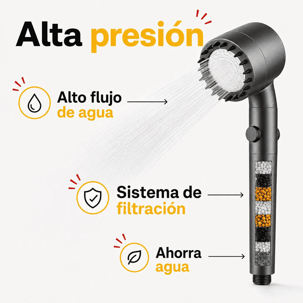 Alta presión, filtración y ahorro de agua