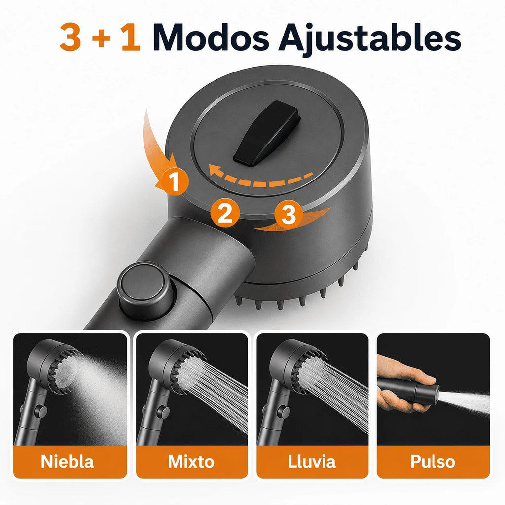 3 + 1 modos ajustables